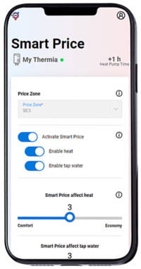 Thermia Smart Price